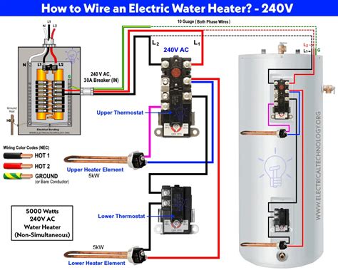 replacing electric water heater junction box|220 wire for water heater.